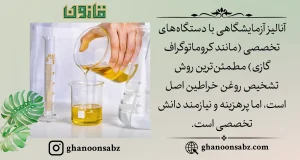 تشخیص اصالت روغن خراطین با آنالیز آزمایشگاهی دقیق و تخصصی قانون | قانون سبز