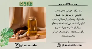 مصرف خوراکی روغن آرگان خالص برای سلامت عمومی قانون | قانون سبز