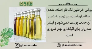 تفاوت روغن خراطین تکفاز و دوفاز و اهمیت فیلتر شدن برای جذب پوستی قانون | قانون سبز