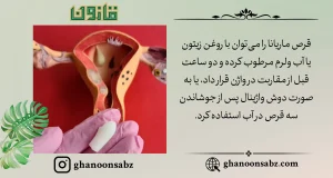 روش مصرف شیاف ماریانا برای تأثیرگذاری مطلوب قانون | قانون سبز