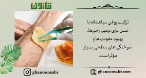 ترمیم زخم و عفونت با ترکیب روغن سیاهدانه و عسل بر اساس قانون | قانون سبز