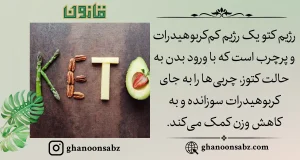 کاهش وزن با رژیم کتو و سوختن چربی به جای کربوهیدرات قانون | قانون سبز