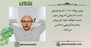 علت ریزش مو و ریزش طبیعی به طاسی قانون | قانون سبز