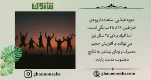 حجمدهی طبیعی و کاهش چینوچروک با روغن خراطین قانون | قانون سبز