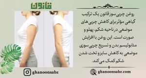 تاثیر روغن چربی سوز