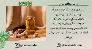 خواص روغن ارگان برای پوست