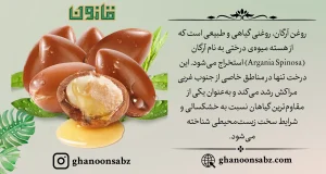 معرفی روغن ارگان
